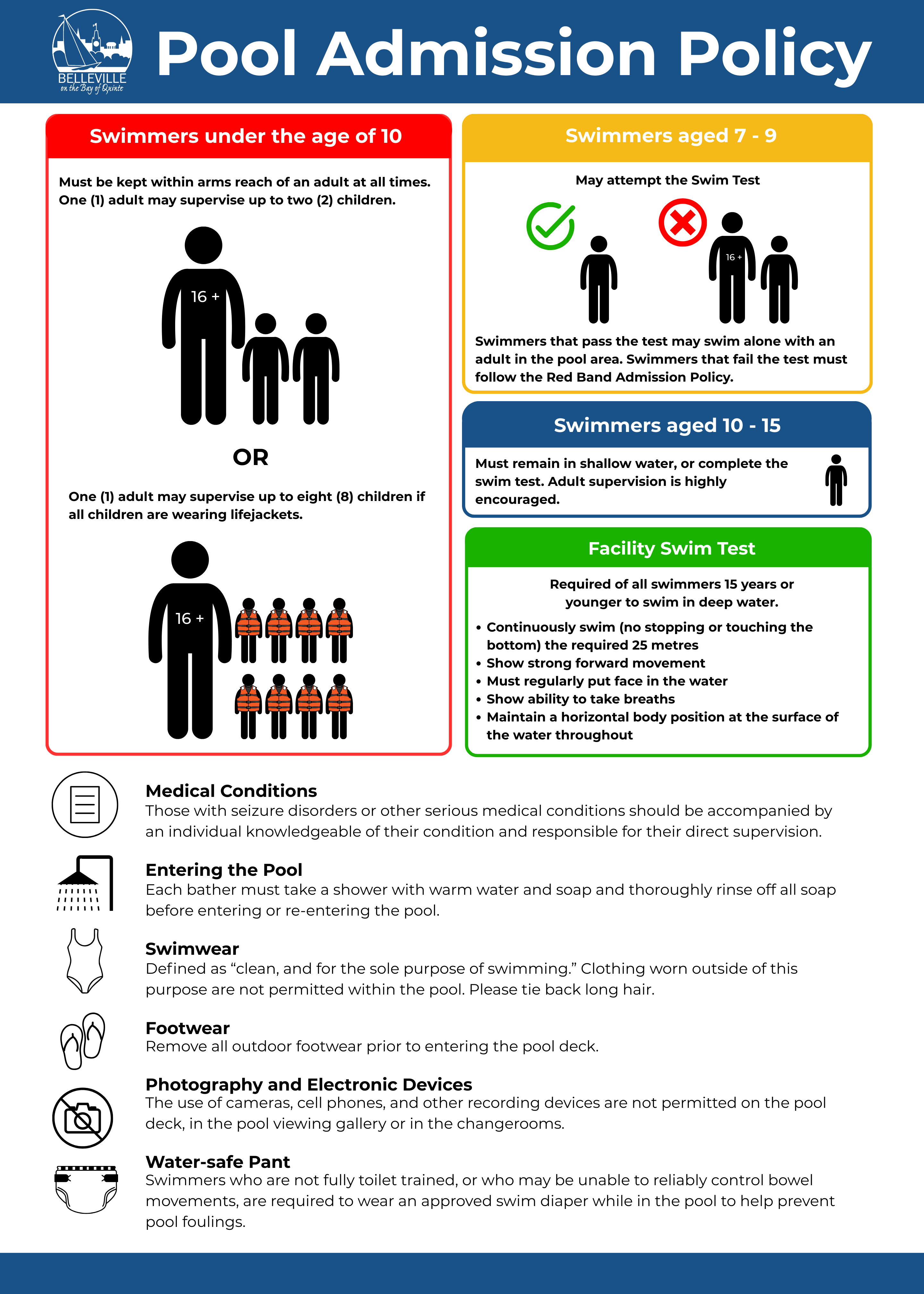 Pool Admission Policy details with infograhics and words